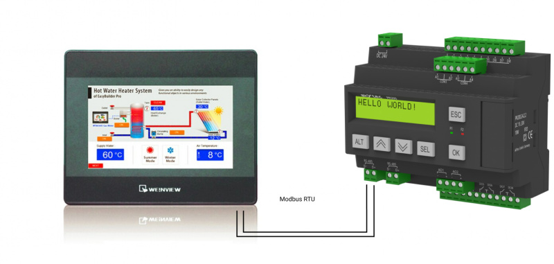 Video: Weintek HMI un akYtec saslēgšana PID regulācijai