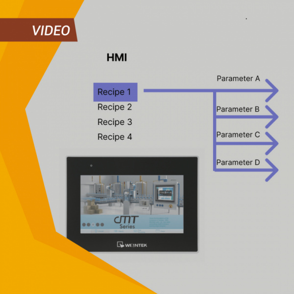 Как отправить данные в PLC с помощью рецепта HMI?