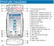 Multifunction Smart Calibrator MSC Seneca alt_view_6