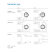 PBT-RB250SG1SSNAMA0Z Pressure sensor 0...250bar 4..20mA 6038652 Sick alt_view_6