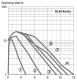 Photo sensor GL10-P4211, from reflector, 0.15...12 m, NO/NC, PNP, 1065890 SICK alt_view_3