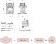 Current transformer D26mm, 400/5A, MG955040-A Schrack Technik alt_view_6