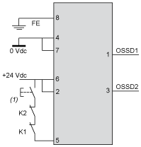 Safety light curtain type 4, XUSL Finger protection, Std sensing range, Hp = 160 mm, R=14 mm, XUSL4E14F016N alt_view_10