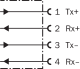 DL100-21AA2102 DISTANZ-SENSOR Profibus DB; 1052686 Sick alt_view_8