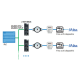 M-BUS <-> ModBUS RTU/TCP-IP protocol Converter , Z-KEY-MBUS Seneca alt_view_2