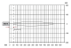Ultraskaņas sensors, XX518A3PAL2 Telemecanique alt_view_4