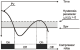 Temperatūras kontrollers 4+4 cipari 2 Al NTC-4 RL-RS485-24/230V, -40…210°C, DRR132-4B-T Pixsys alt_view_4