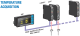 ModBUS RTU indicator with OLED 2,7" display , S401-L Seneca alt_view_6