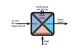 Enerģijas skaitītājs / analizators S604E, 3 fāzes, 1/5A, ModBUS TCP/IP, S604E-6-ETH Seneca alt_view_3