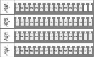 Marking tags for TB and ST - terminals, 151-180 (each 2x)
