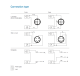 Spiedienas devējs PBT-RB010SG1SSNAMA0Z 0..10bar/4..20mA 2-wire; G1/4; connector M12, 4-pin, IP67 alt_view_5