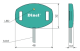 FLD-32N-W-S-K5 medūza ar 5m kabeli alt_view_4