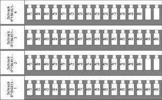 Marking tags for TB and ST - terminals, 451-480 (each 2x)