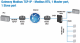 Industrial Gateway - Serial Device Server, Z-KEY-0 Seneca alt_view_8