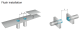 Induktīvais sensors IME18-08BPSZC0S DC10-30V, PNP, NO, Sn=8mm, ar konekt.M12, flush, korpus 69 mm (4 pin), 1040966 Sick alt_view_4