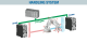 24-CH digital output CANopen / ModBUS, ZC-24DO Seneca alt_view_3