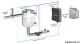 Z-D-I-O; 6 CH DI / 2 CH DO module / RS485 ModBUS RTU; din rail mounting ZDIO Seneca alt_view_3