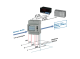 S504C-6-MOD-MID Energy Counter 1/5A 3-phase 4 wires 4 DIN-RS485 Modbus, MID certific. S504C6MODMID Seneca alt_view_3