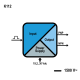 K112; Universal digital coupler/isolator; din rail mounting K112 Seneca alt_view_2