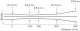 GTE6-P4231 Photoelectric proximity sensor Energetic Sn ≤ 900 mm, PNP NO/NC (select), connector M8, 4-pin 1065730 Sick alt_view_7