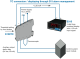 K109TC ;Mērpārveidotājs no Termopāra uz DC strāvu/spriegumu uz din sliedes montējams,ar signalizāciju K109TC Seneca alt_view_3