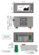 Inidkators OLED 2, 7", 128 x 64 px, Modbus RTU, 24…230VAC/DC, STR551-12ABC-T128R Pixsys alt_view_6
