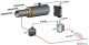 Current Transducer AC 5-40 A to 4..20 mA (Loop powered); T201 Seneca alt_view_4