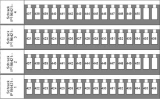 Marking tags for TB and ST - terminals, 421-450 (each 2x)