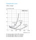 Photo sensor GTB10-P4211, off target, 20...950 mm, NO/NC, PNP, 1064694 SICK alt_view_5
