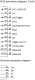Machine vision camera Inspector VSPM-6F2113, 1062407 Sick product is in phaseout alt_view_3