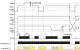 HRN-55; Voltage monitoring relay in 3P with fixed levels, 7512 Elko EP alt_view_4