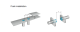 Induktīvais sensors IME18-08BPSZW2S, M18, DC 10-30V Sn=8mm PNP, NO, 2m kabelis, flush, 1040968 Sick alt_view_4