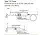HTS801-M1T17F11K5L65J4D2C0GA6  Humidity / Temperature Sensor, Type: Two remote probes, pressure-tight up to 20 bar (300 psi) and 180 °C (356 °F) , Enclosure material: Polycarbonate, Filter: PTFE membrane, stainless steel body, Probe cable length: 5 m alt_view_2