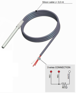 Temperature sensor, PT100, 6 x 30mm, cable 3m, -50….250ºC, 2000.00.584, PIXSYS main