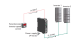 Potentiometer to DC Current/Voltage isolator/converter, Z102 Seneca alt_view_3
