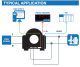 Single-phase network analyzer AC/DC TRMS, 100 Vac/dc, ModBUS, 1AO, 1DO T203PM100-MU Seneca alt_view_3