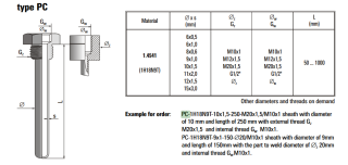 Termo kabata PC-1H18N9T-6x1-350-G1/2"/G1/2", Czaki main
