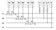 UTME 4 Test disconnect terminal block alt_view_6