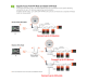 Wireless Communication Converters, SCM-WF48 Autonics alt_view_4
