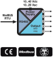 5 CH DO Relay module / RS485 ModBUS RTU, Z-D-OUT Seneca alt_view_5