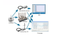ts01sdp10 SterilDisk probe 10 0-140C alt_view_2