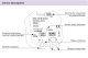 RFSAI-61B switch, 6 functions, 4589 EN Elko EP alt_view_2