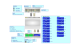 S485-FO-MULTI-SL Multidrop fiber optic - RS485 single loop converter S485FOMULTISL Seneca alt_view_3