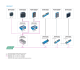 RFU610-10600 RADIO FREQUEN. SENSOR alt_view_8