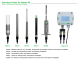 Modulārā sensoru platforma 15-30V DC, RS-485, SIGMA05-HS1D2GA6U1 E+E Elektronik alt_view_2
