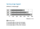 Photo sensor WTB12-3P2411, from object, 20...600 mm, NO/NC, PNP, 1041422 SICK alt_view_8