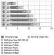 Photo sensor GL10-P4211, from reflector, 0.15...12 m, NO/NC, PNP, 1065890 SICK alt_view_5