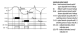 Voltage monitoring relay in 1P-AC, HRN-35, 1565 Elko EP alt_view_4
