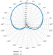 Rfu620-10100 Radio Frequen. Sensor, 1062599 Sick alt_view_8