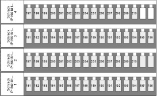 Marking tags for TB and ST - terminals, 181-210 (each 2x)